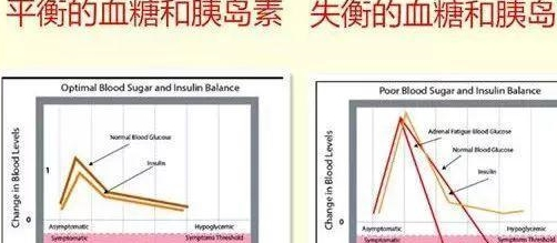 维生素C有什么重要性？哪些人最需要补充维C？